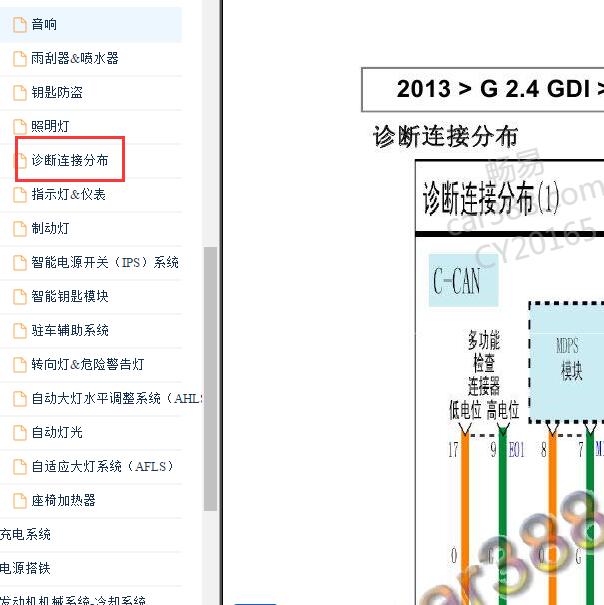 2013年现代新胜达网络通讯电路图