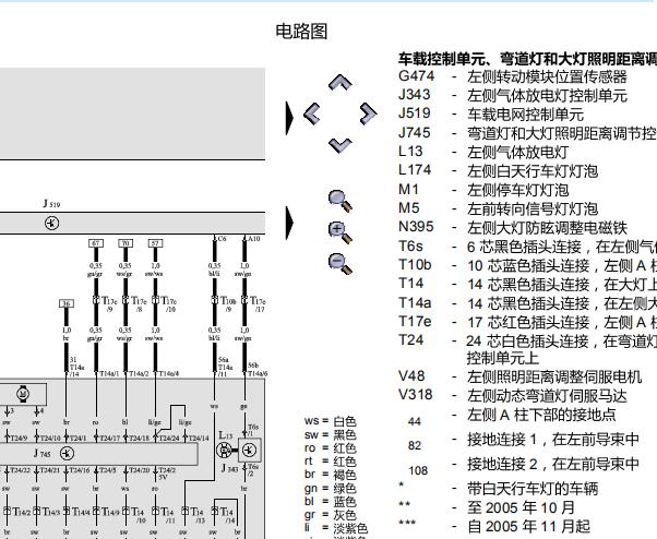 2005年奥迪A6L大灯电路图