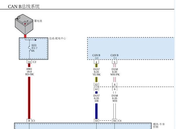 2018年吉普自由侠网络通讯电路图
