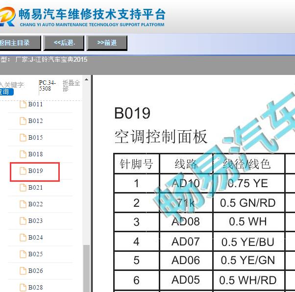 2015年江铃宝典空调面板针脚