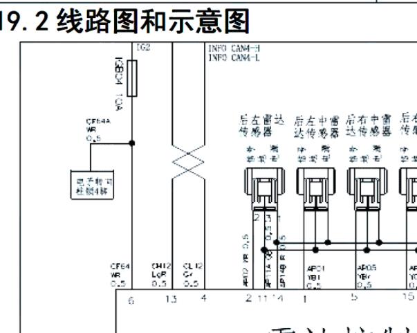 2021年赛力斯SF5 倒车雷达电路图和位置