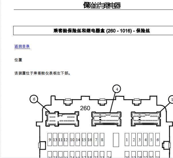 2016年雷诺科雷嘉保险与继电器资料