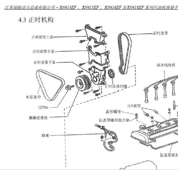 众泰RN413EF发动机皮带