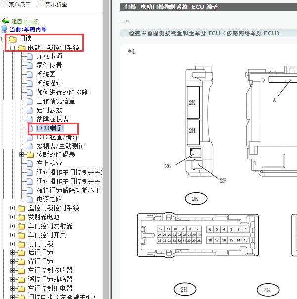 2018-2019年雷克萨斯LX570车身针脚.