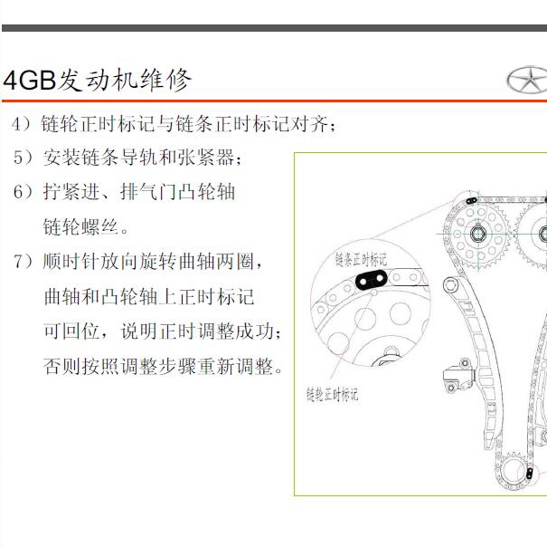 2012年江淮和悦HFC4GB2.3C发动机正时