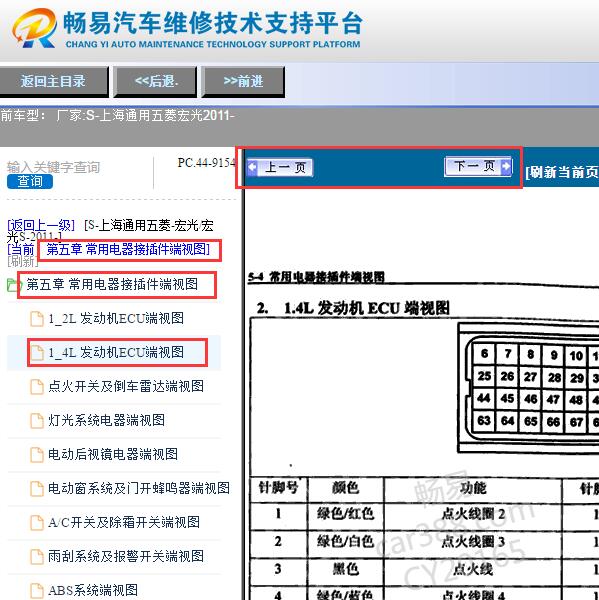 2011年五菱宏光发动机电脑针脚图