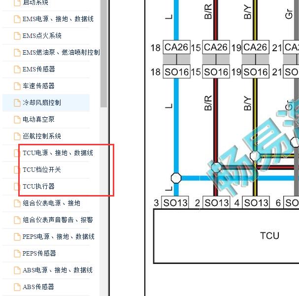 2017-2018年吉利远景X3 变速箱电路图