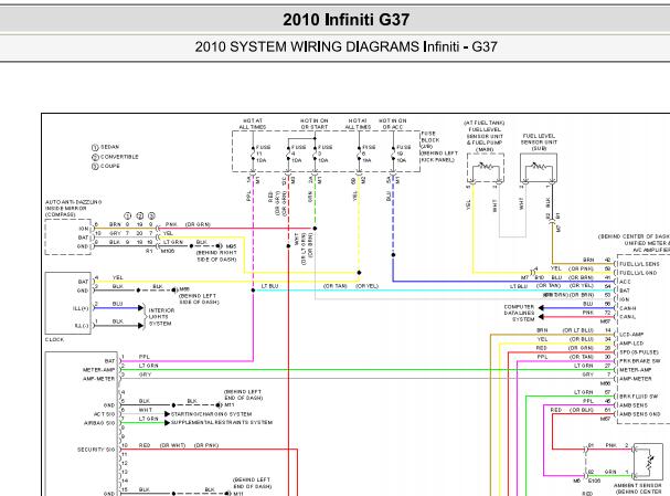 2010年英菲尼迪G37仪表电路图