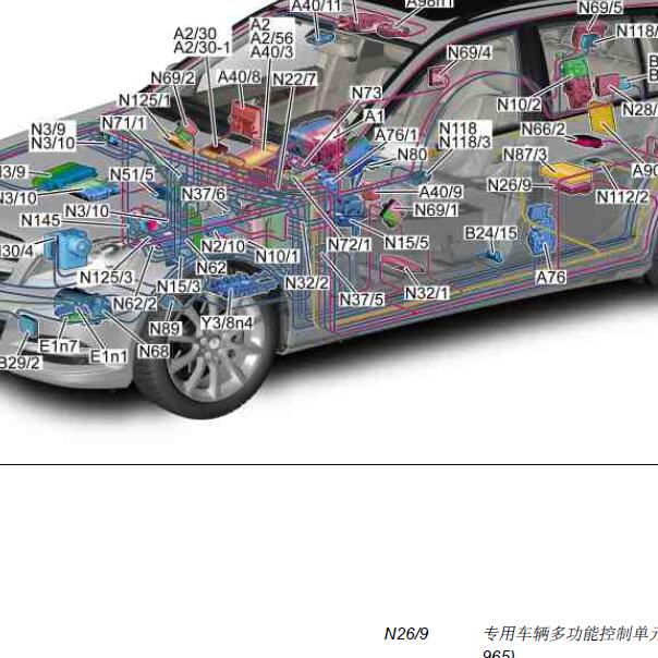 2007年奔驰C200全车电脑模块位置