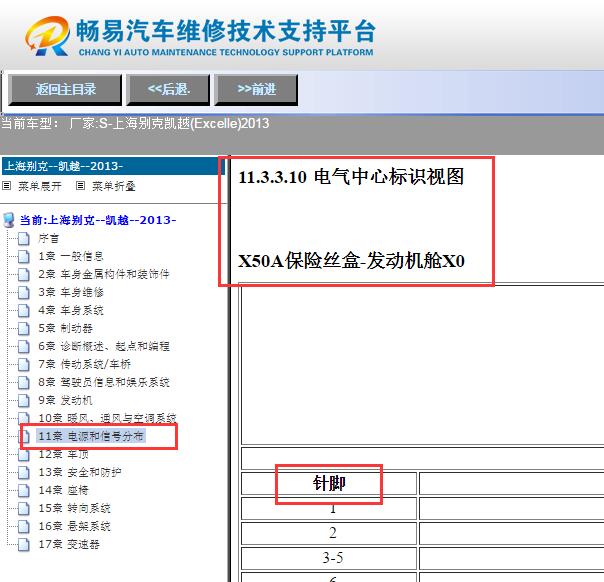 2013年别克凯越保险丝针脚定义