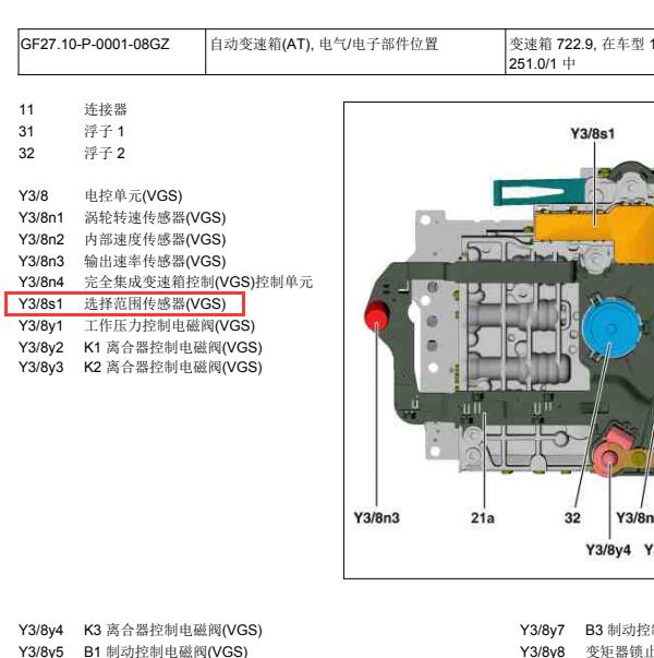 2010年奔驰ML350 部件Y3/8s1位置