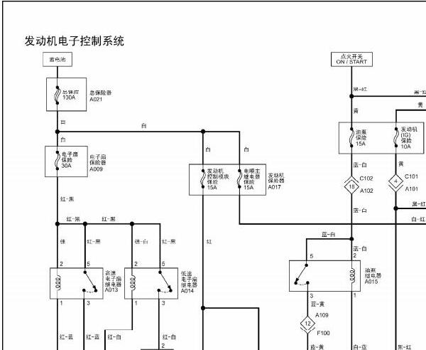 2010年福田风景BJ491EQ发动机电路图