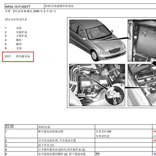 2006年奔驰E280辅助蓄电池位置图