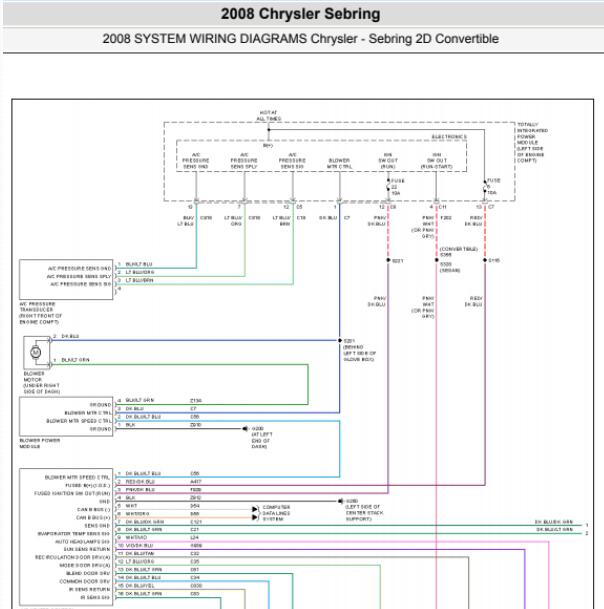 2008年克莱斯勒铂锐CAN电路图