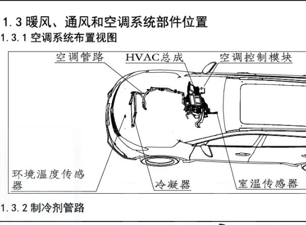 2020年东风风光580Pro 室内温度传感器位置