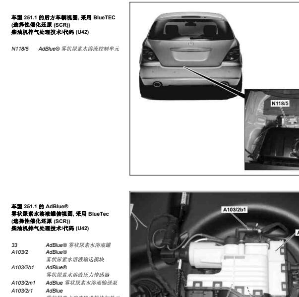 2008年奔驰GL350尿素控制模块的位置