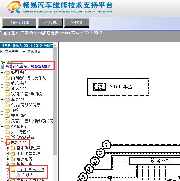 2011-2012年斯巴鲁森林人发动机电路图