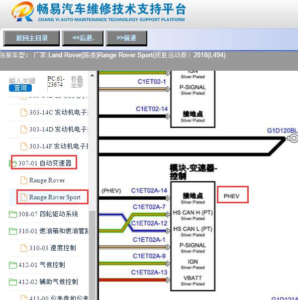 2018年路虎揽胜运动版变速箱电路图