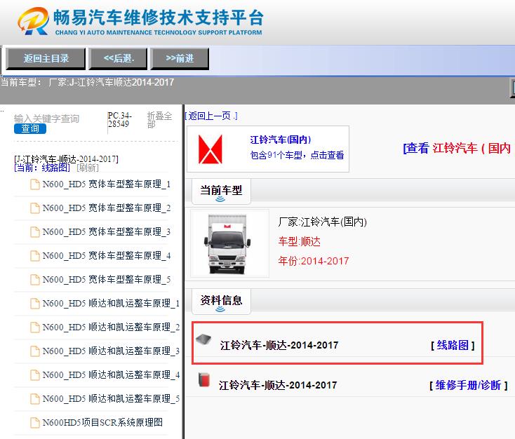 江铃汽车-顺达-2014-2017[ 线路图 ]