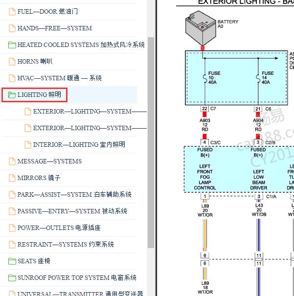 2014年吉普大切诺基 照明系统电路图