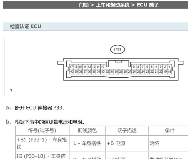 2007年雷克萨斯IS300智能钥匙针脚和电路图