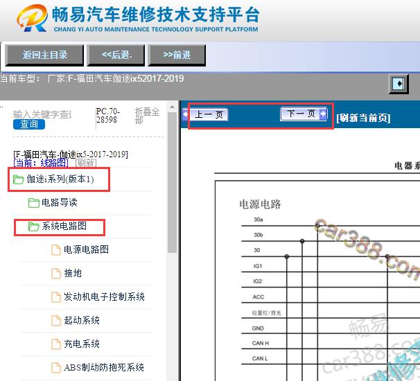 2017-2019年福田伽途IX5电路图