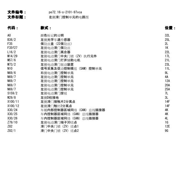 2014年奔驰唯雅诺中门电路图