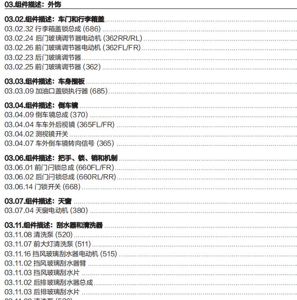 2018年观致5元件代码说明