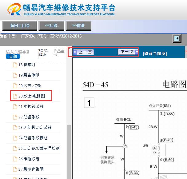 2012-2015年东南菱悦V3仪表电路图