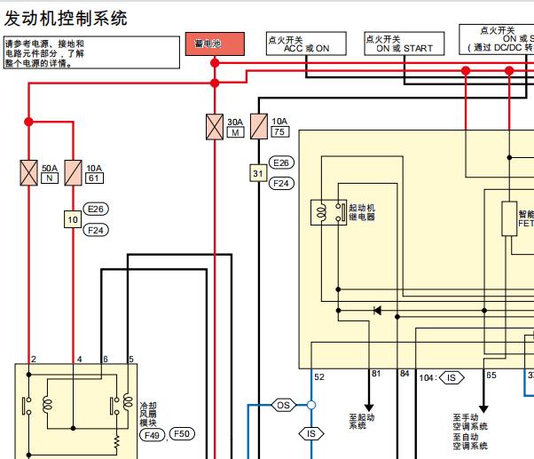 2021年日产轩逸发动机电路图