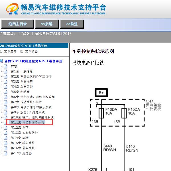 2017年凯迪拉克ATS-L BCM电路图