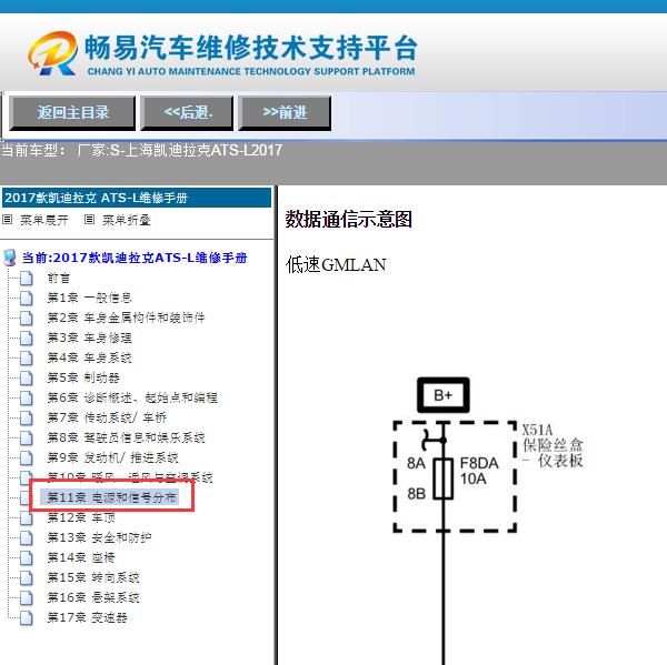 2017年凯迪拉克ATS-L 通讯电路图