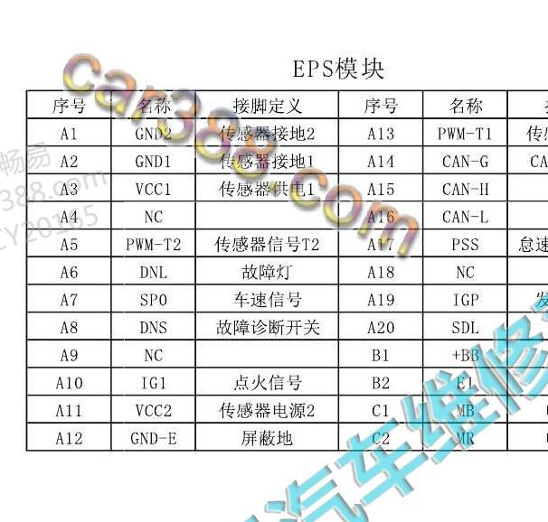 2014年东风风神S30转向系统针脚.