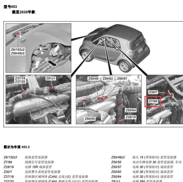 2015年奔驰SMART Z7/89节点位置