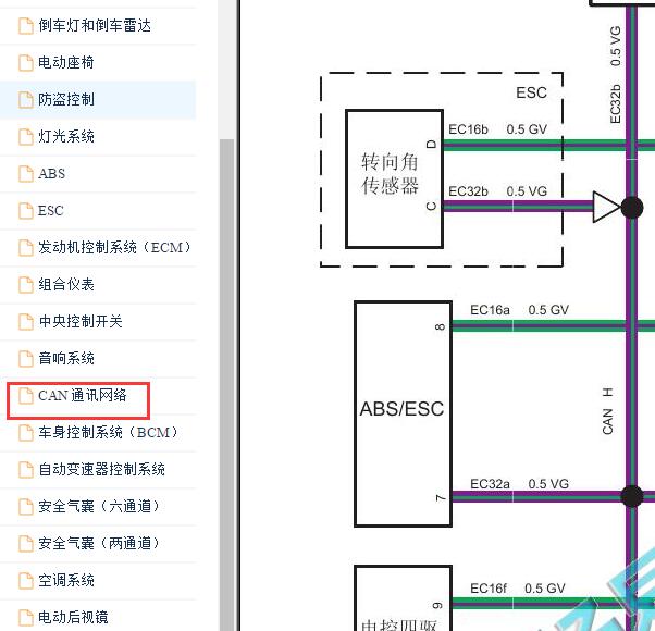 2014年江铃陆风X5网络通讯电路图