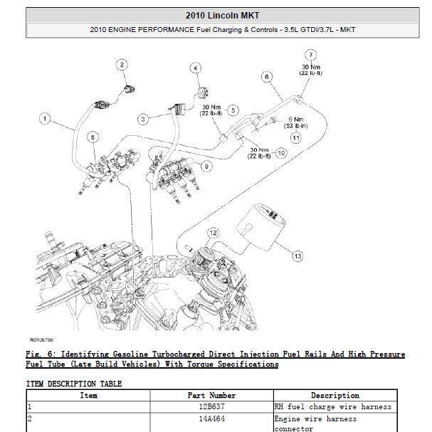 2010年林肯MKT3.5发动机油泵维修资料
