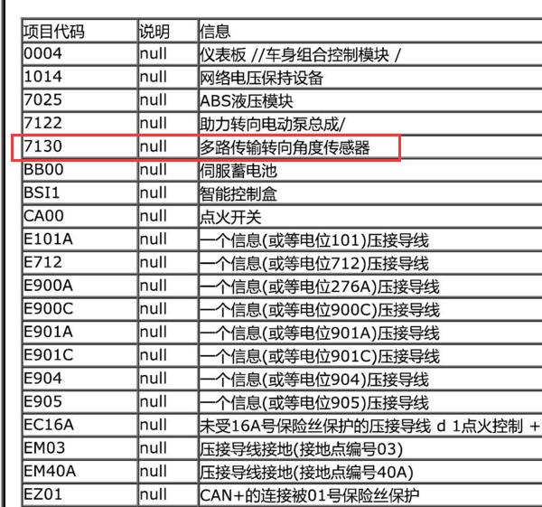 2010年雪铁龙C5转向角传感器电路图