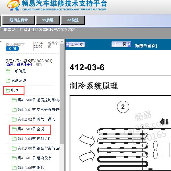 2020-2021年江铃汽车-凯锐EV空调维修手册