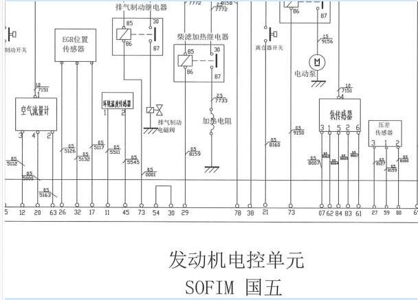 2015年依维柯SOFIM发动机电路图