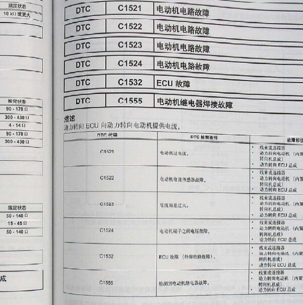 2010-2011年丰田锐志转向故障.