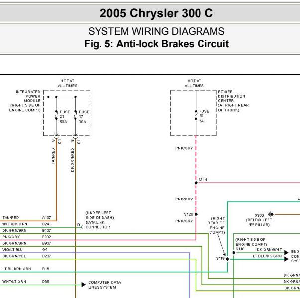 2005年克莱斯勒300C ABS电路图