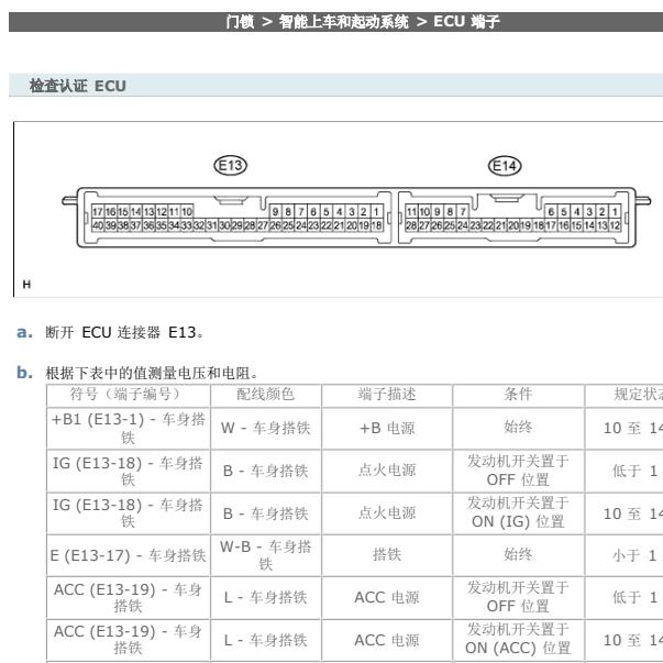 2007年凌志ES350智能模块针脚
