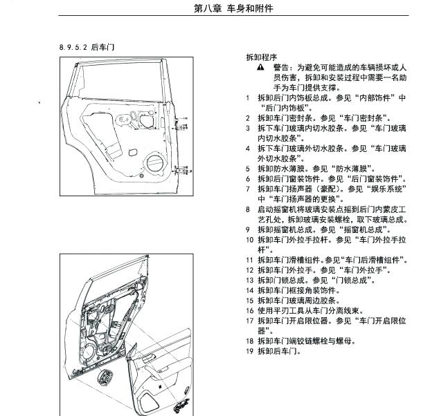 2020年东风风光IX7车门拆装资料
