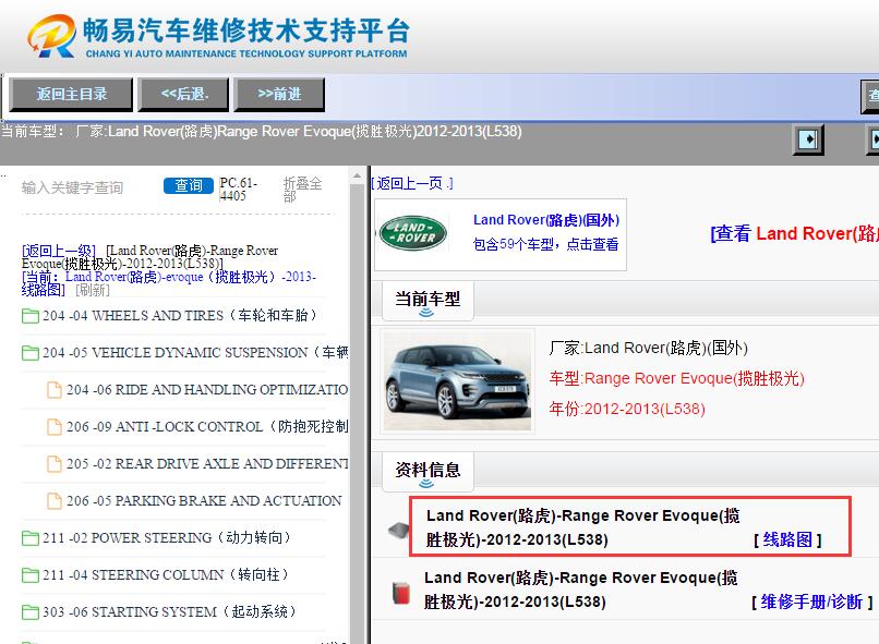 2012-2013年路虎揽胜极光电路图