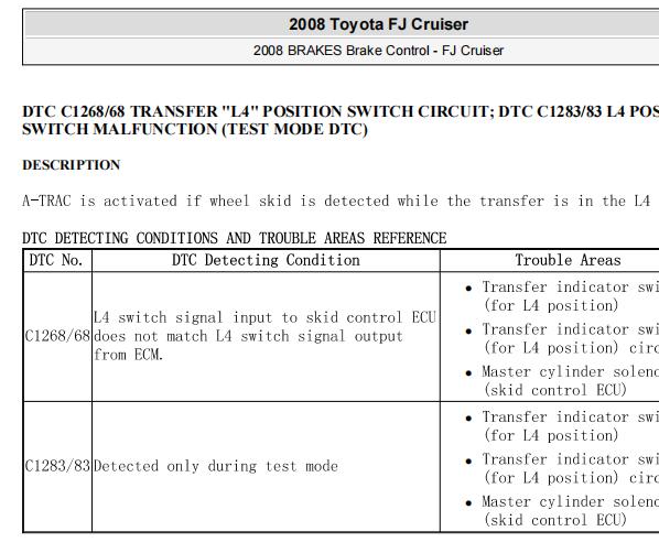 2008年丰田FJ酷路泽C1268故障码资料
