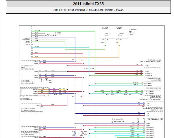 2011年英菲尼迪FX35仪表电路图