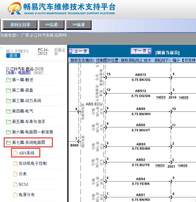 2019年江铃凯运  ABS电路图