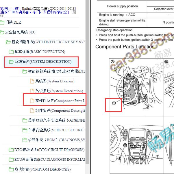 2014-2018年英菲尼迪Q50车身控制模块位置
