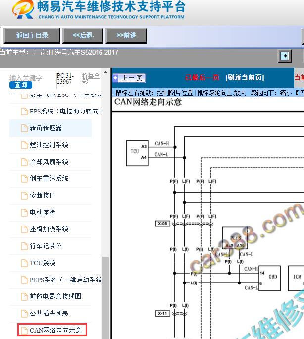 2016-2017年海马S5网络通讯电路图