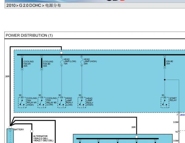 2010年起亚狮跑起保险盒中控和车内灯电路图